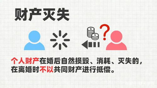 律师手把手教你,结婚后,怎样保护好你的个人财产