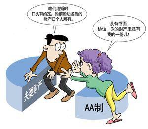 离婚律师帮你破解婚姻财产纠纷